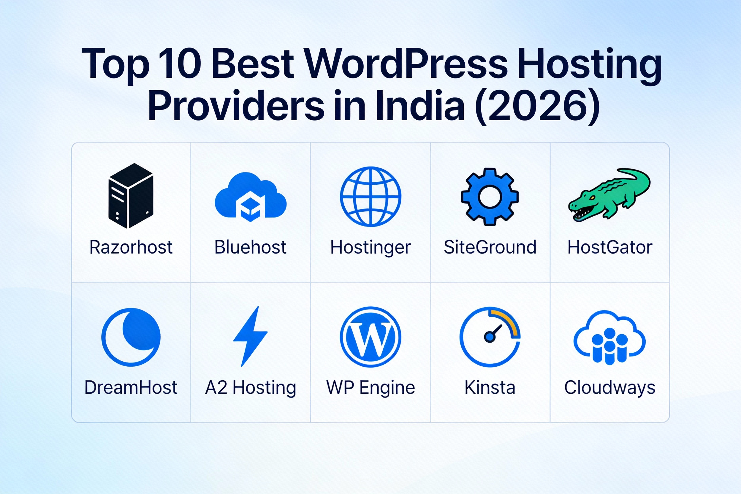 Best WordPress Hosting in India 2026 comparison of top 10 hosting providers
